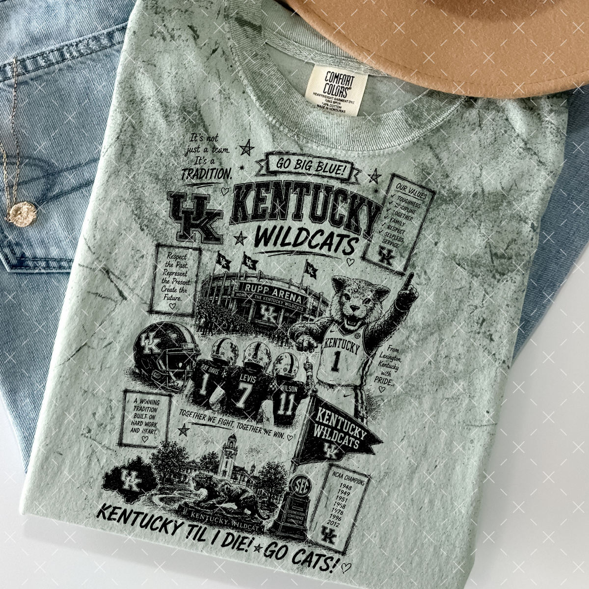 Kentucky - TRANSFER (TGG)