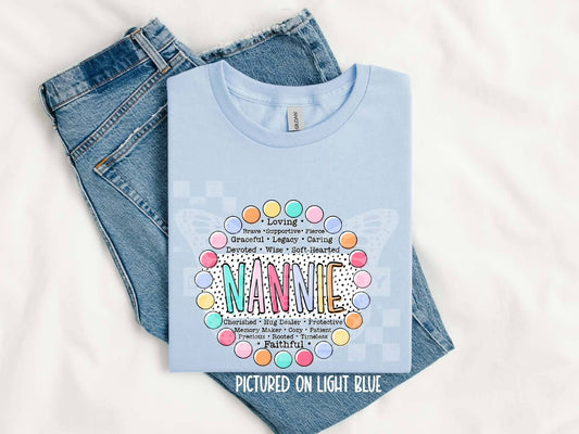 Nannie - TRANSFER (PH)